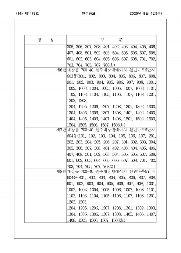 14페이지