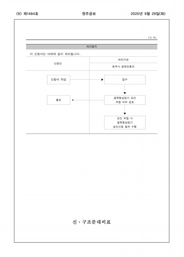 9페이지