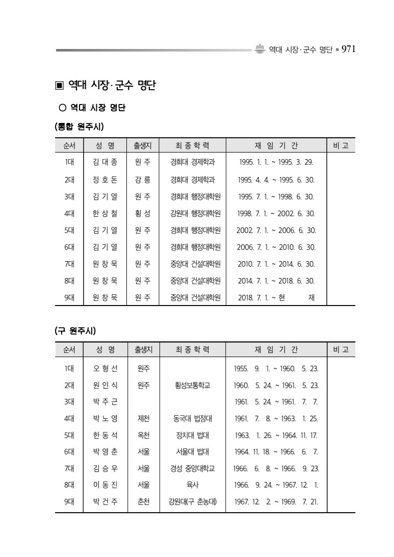 페이지