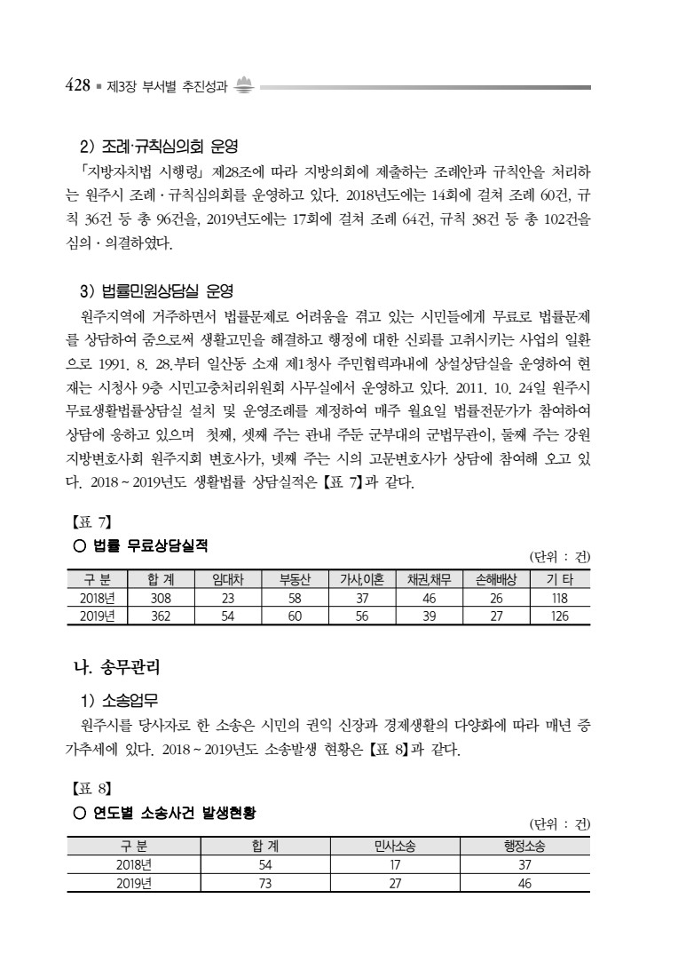 페이지