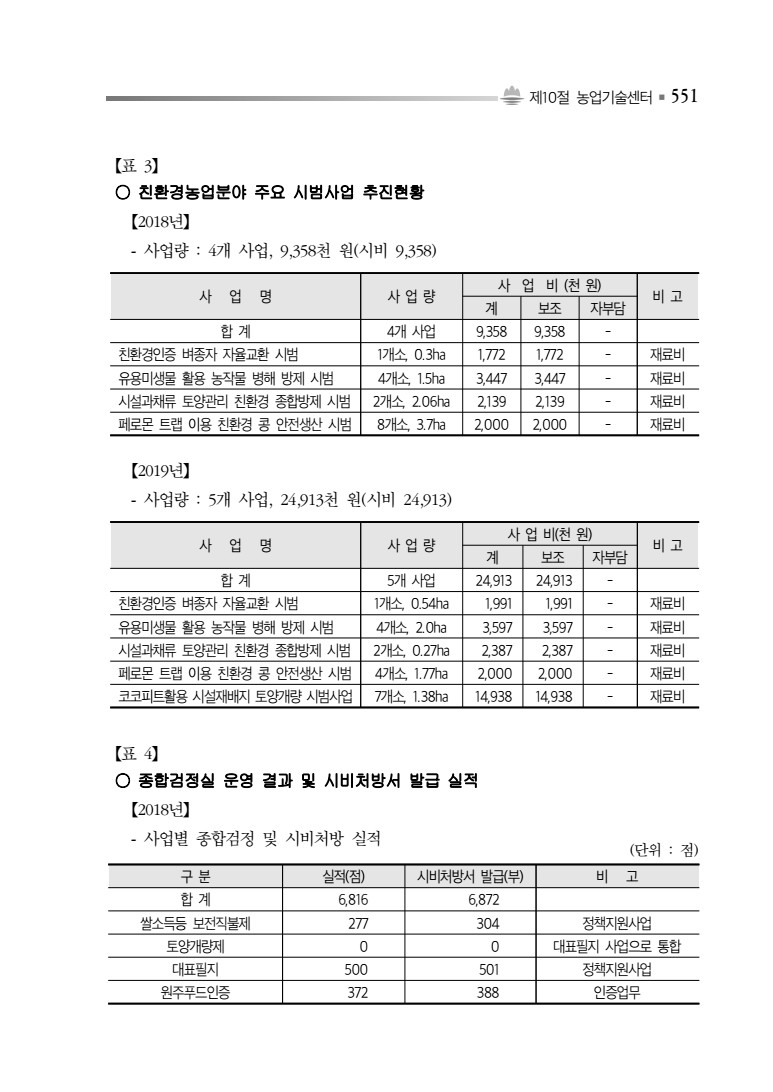 페이지