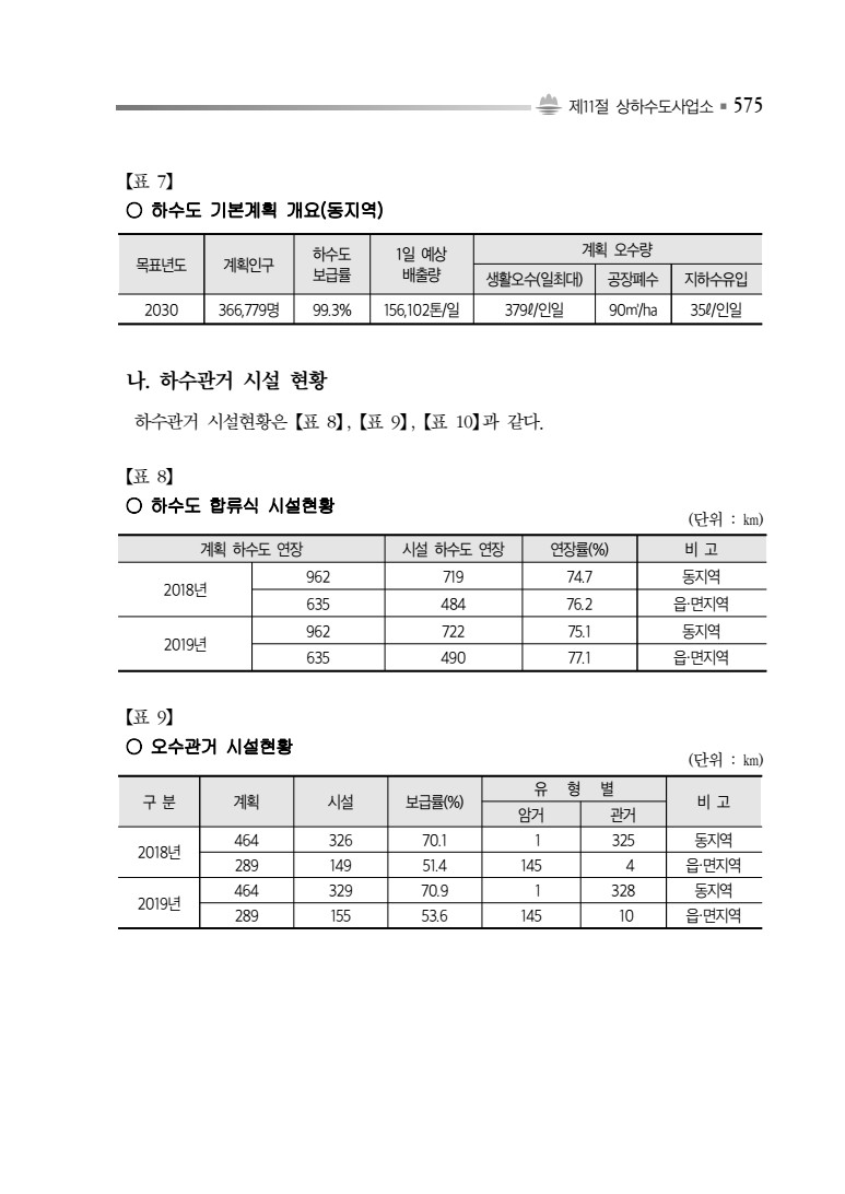 페이지