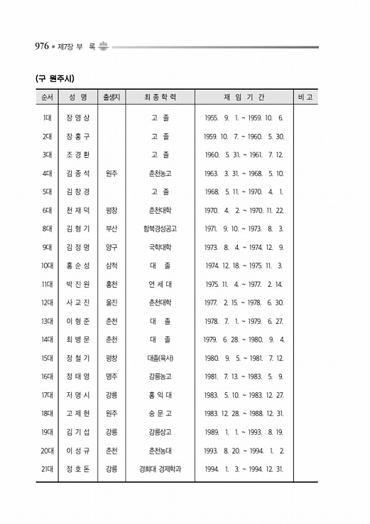 1026페이지