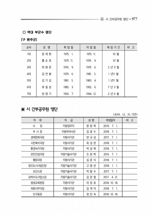 1027페이지