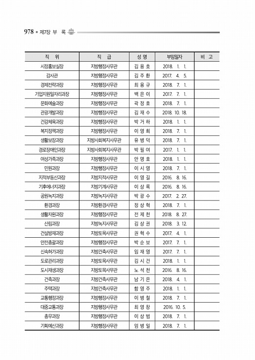 1028페이지