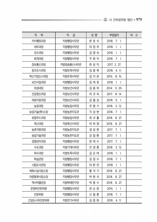 1029페이지