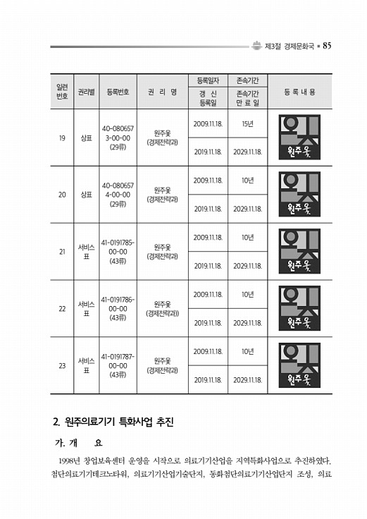 135페이지