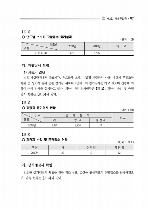 147페이지