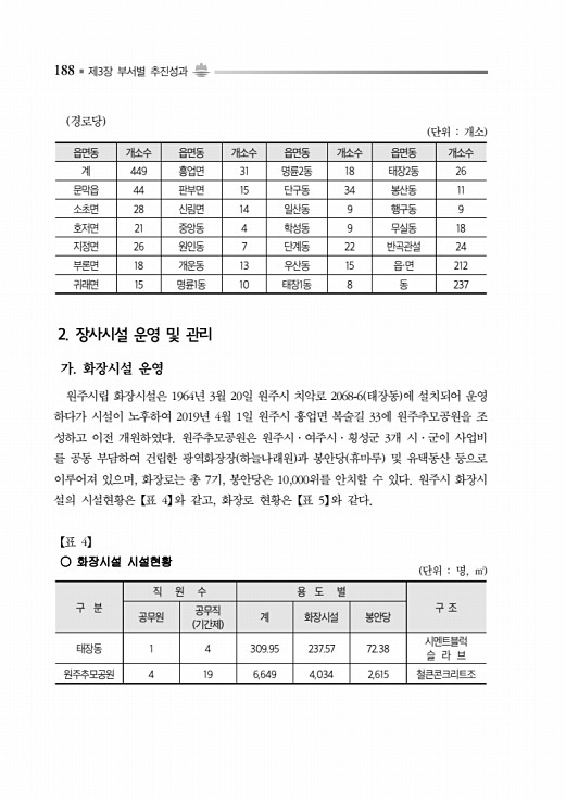 238페이지