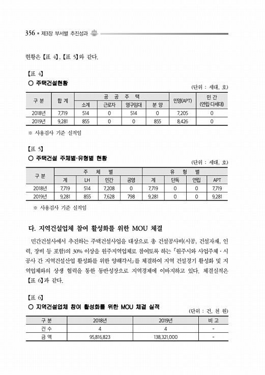 406페이지