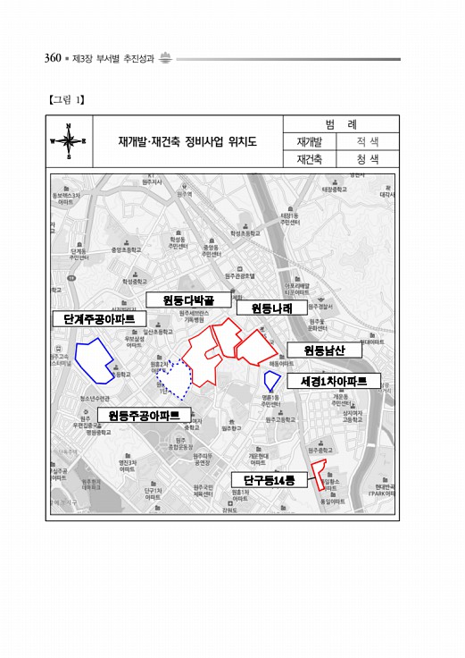 410페이지