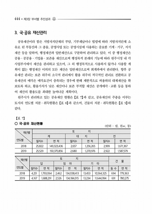 494페이지