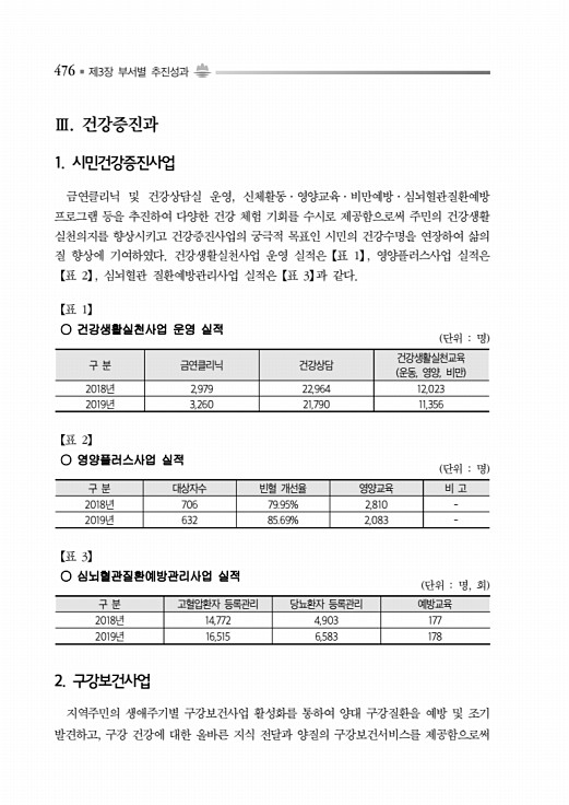 526페이지