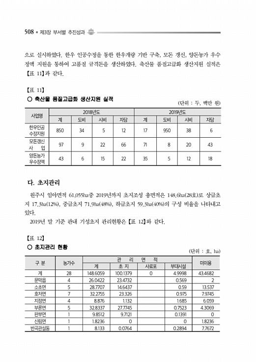 558페이지