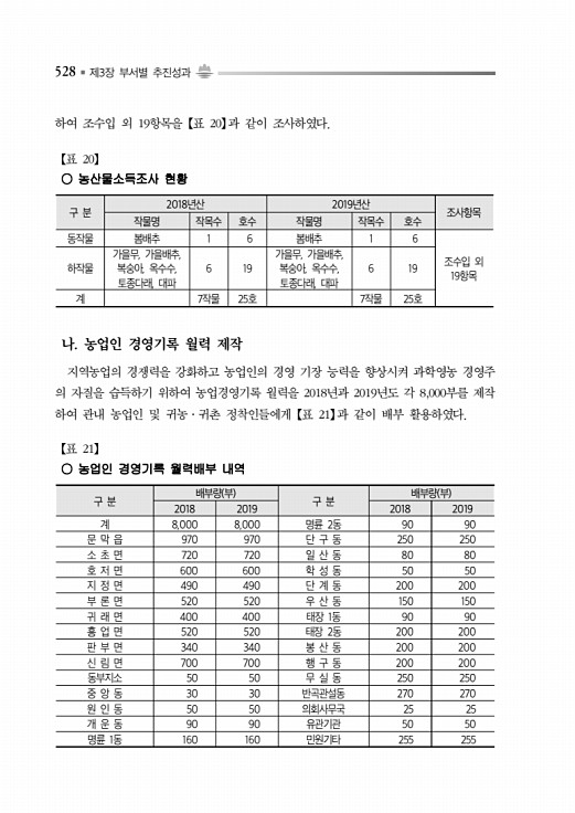 578페이지