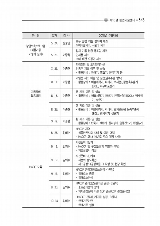 593페이지