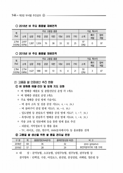 596페이지