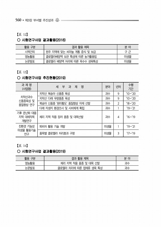 610페이지