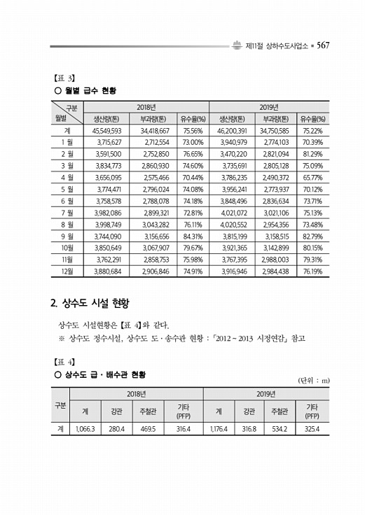 617페이지