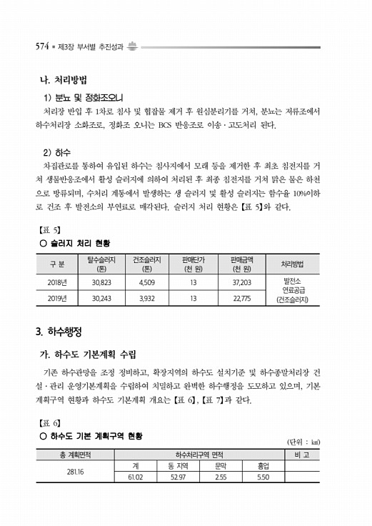 624페이지