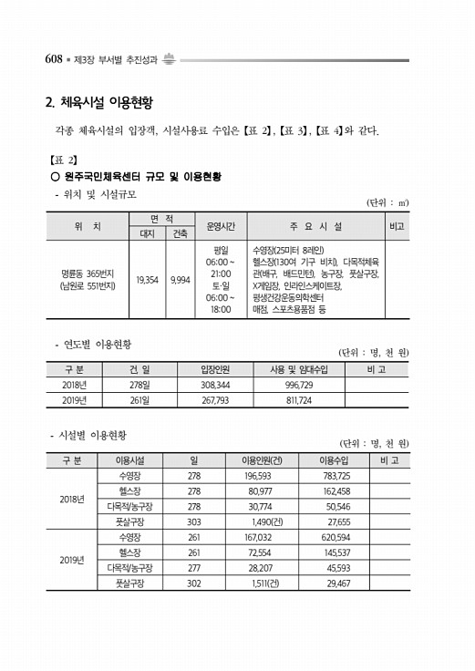 658페이지