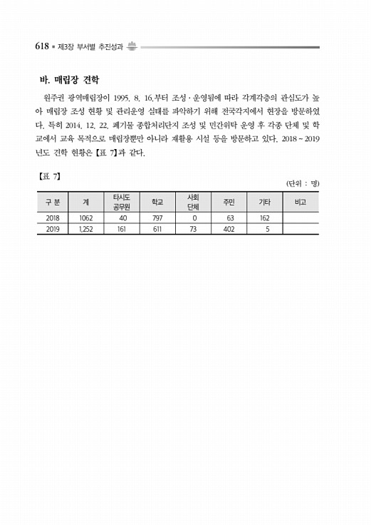 668페이지