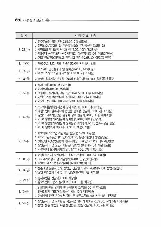 710페이지