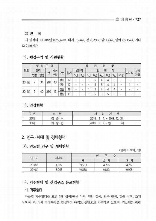 777페이지