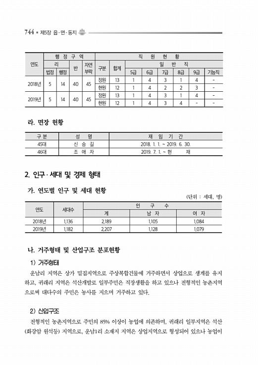 794페이지