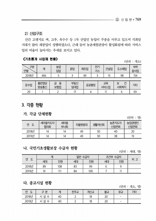 819페이지