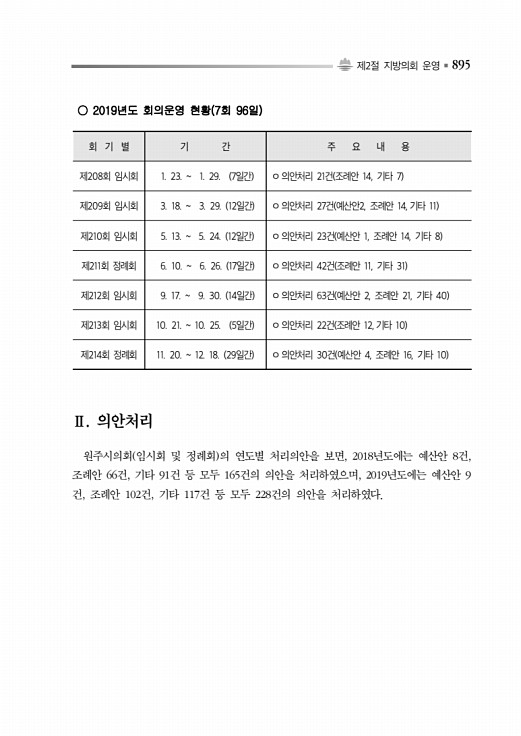 945페이지