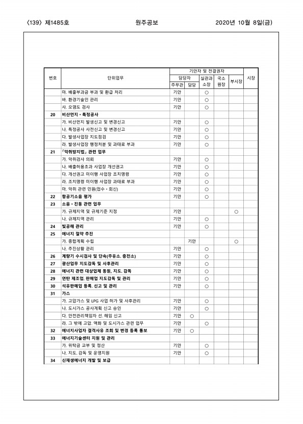 139페이지