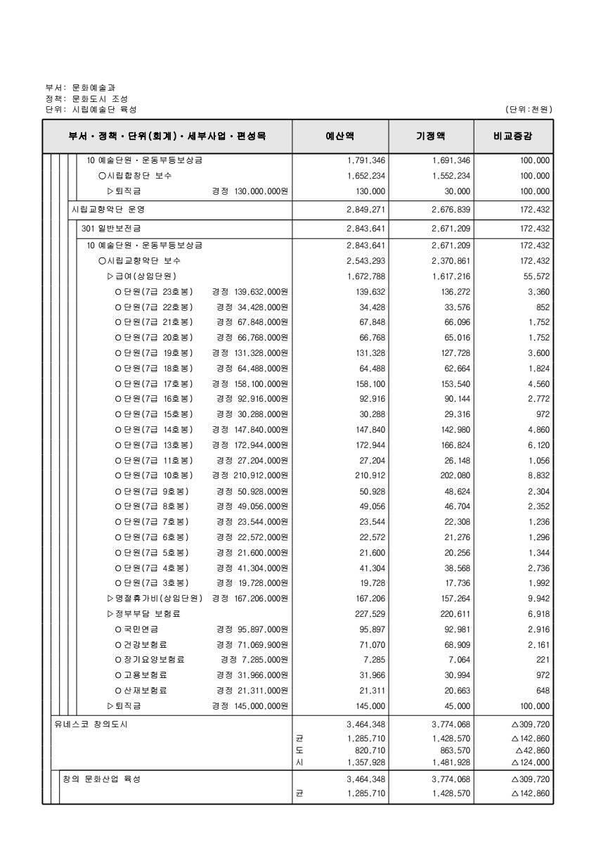 페이지