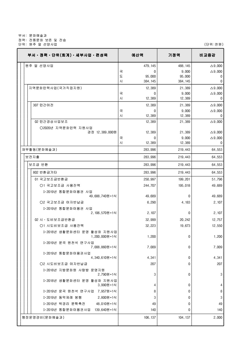 페이지