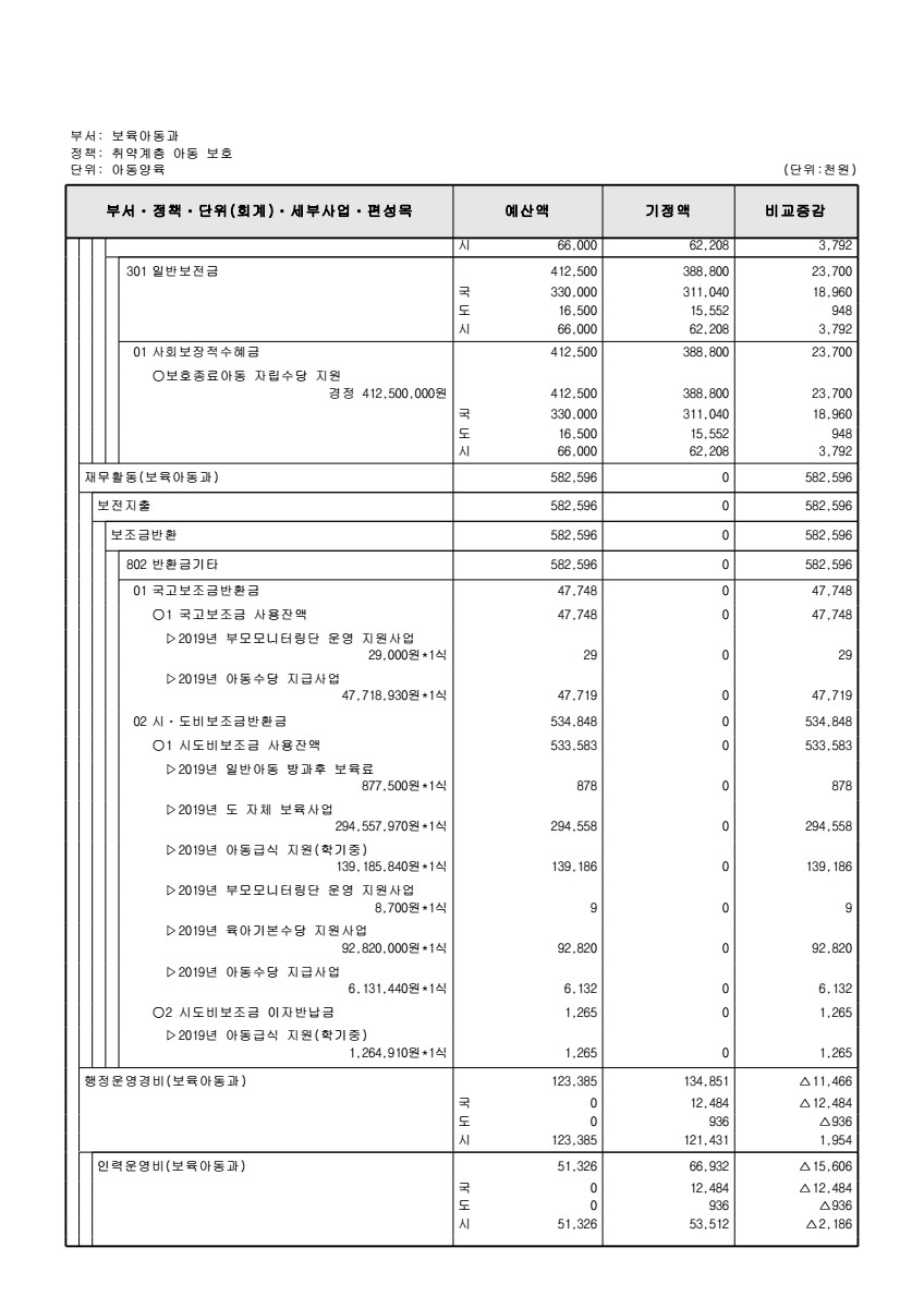 페이지