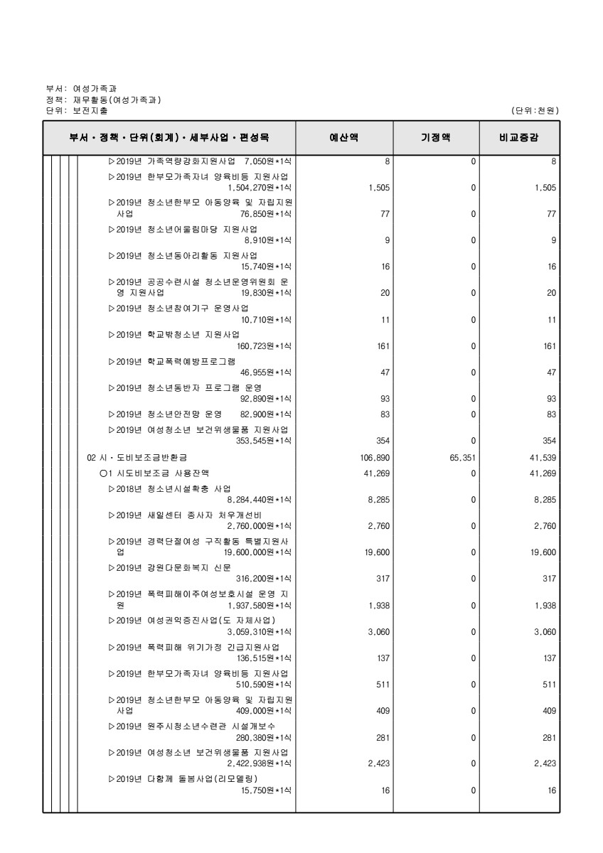 페이지