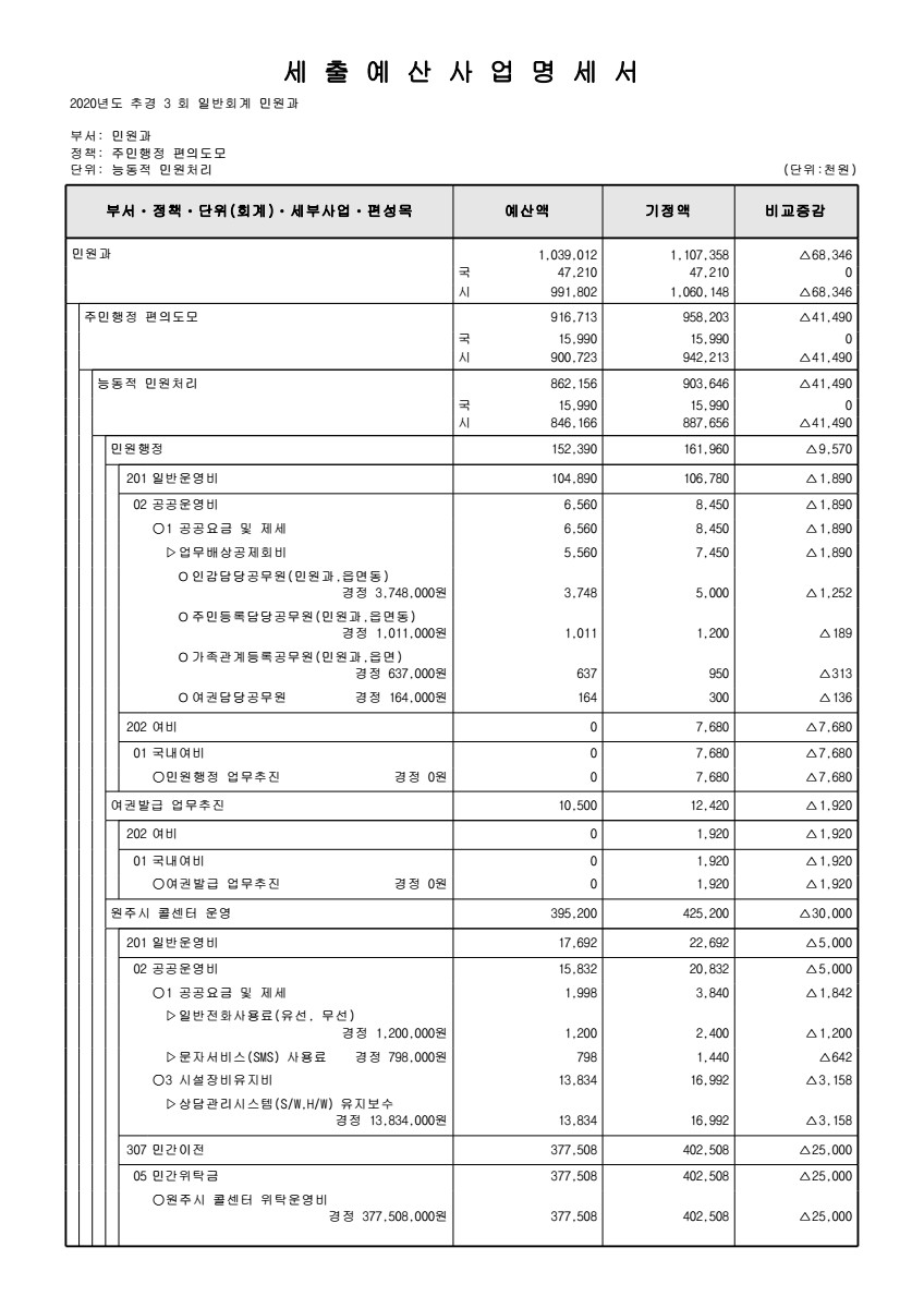 페이지