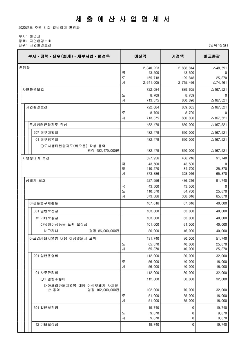 페이지