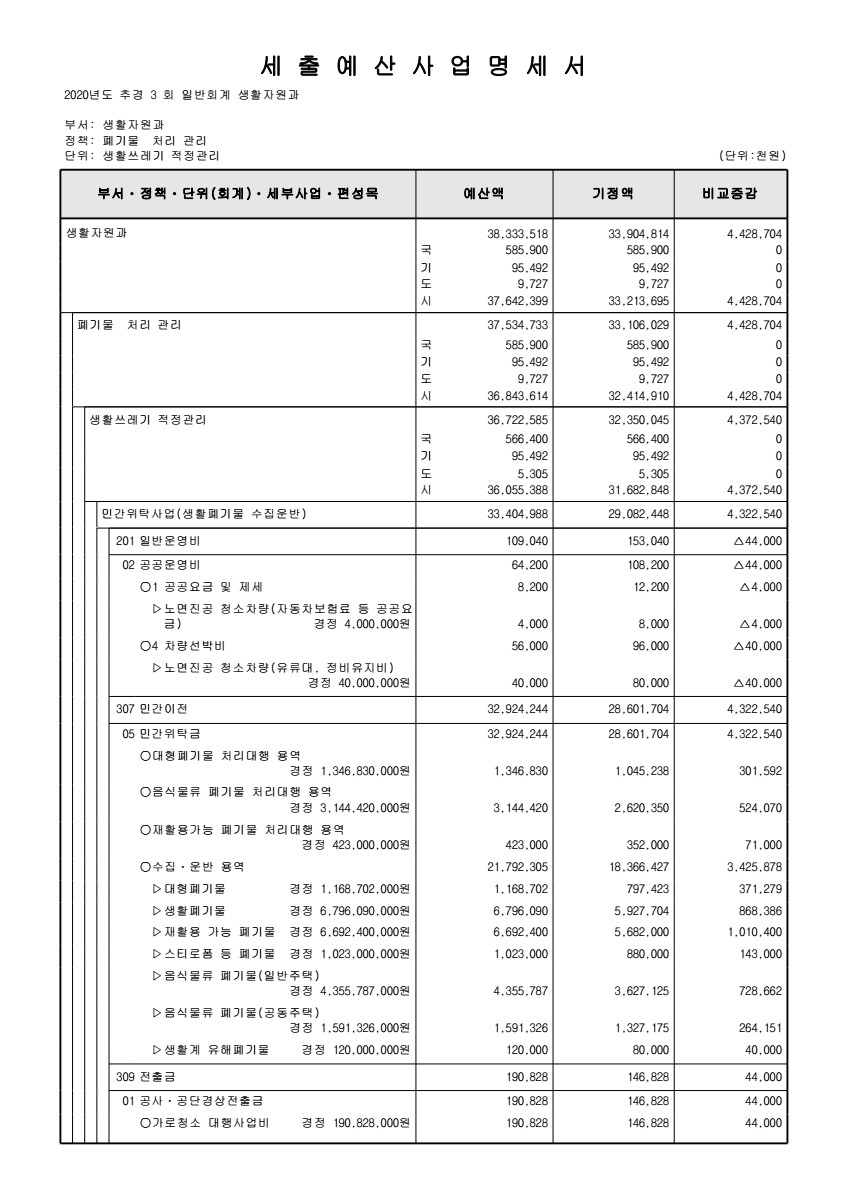 페이지