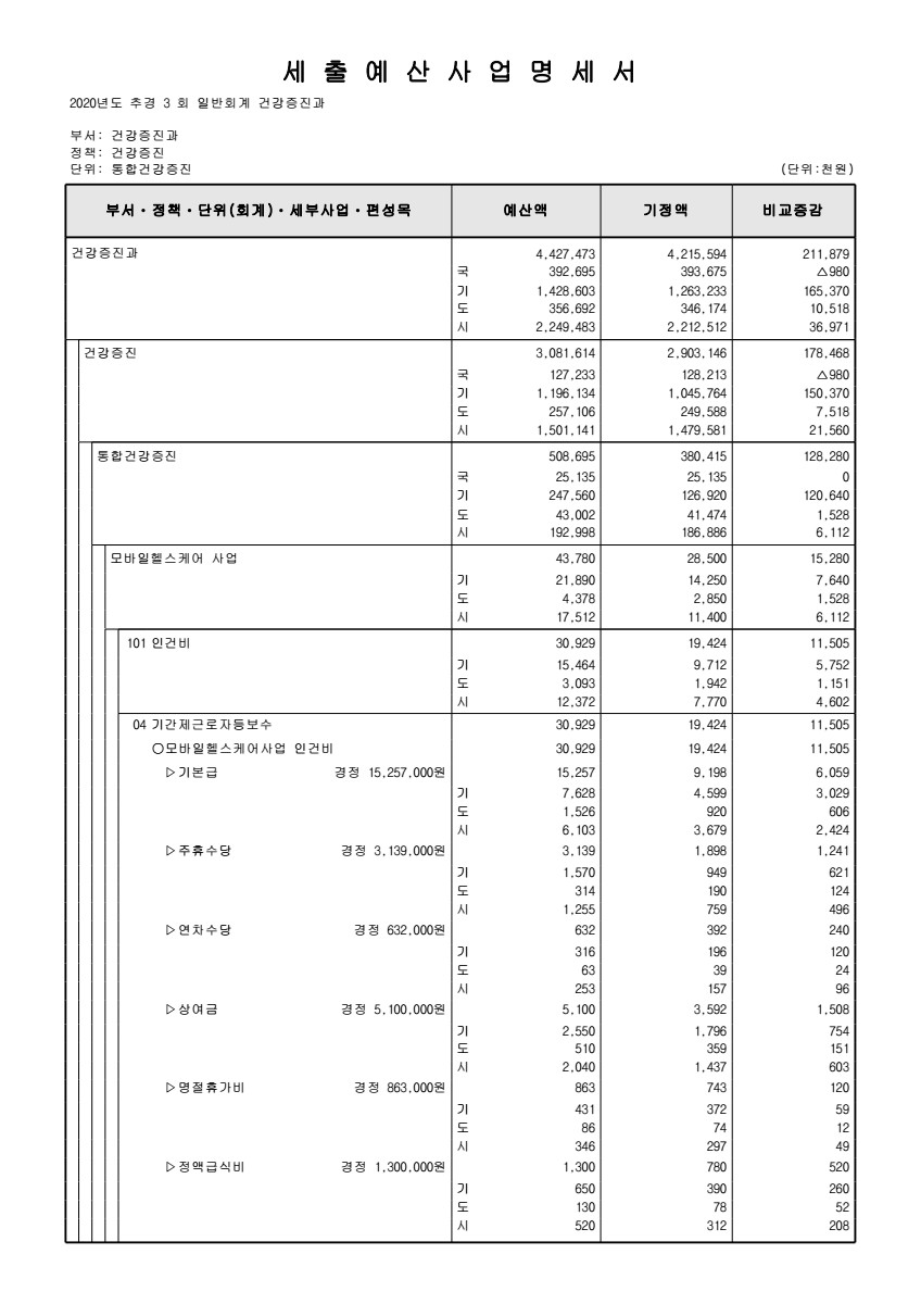 페이지