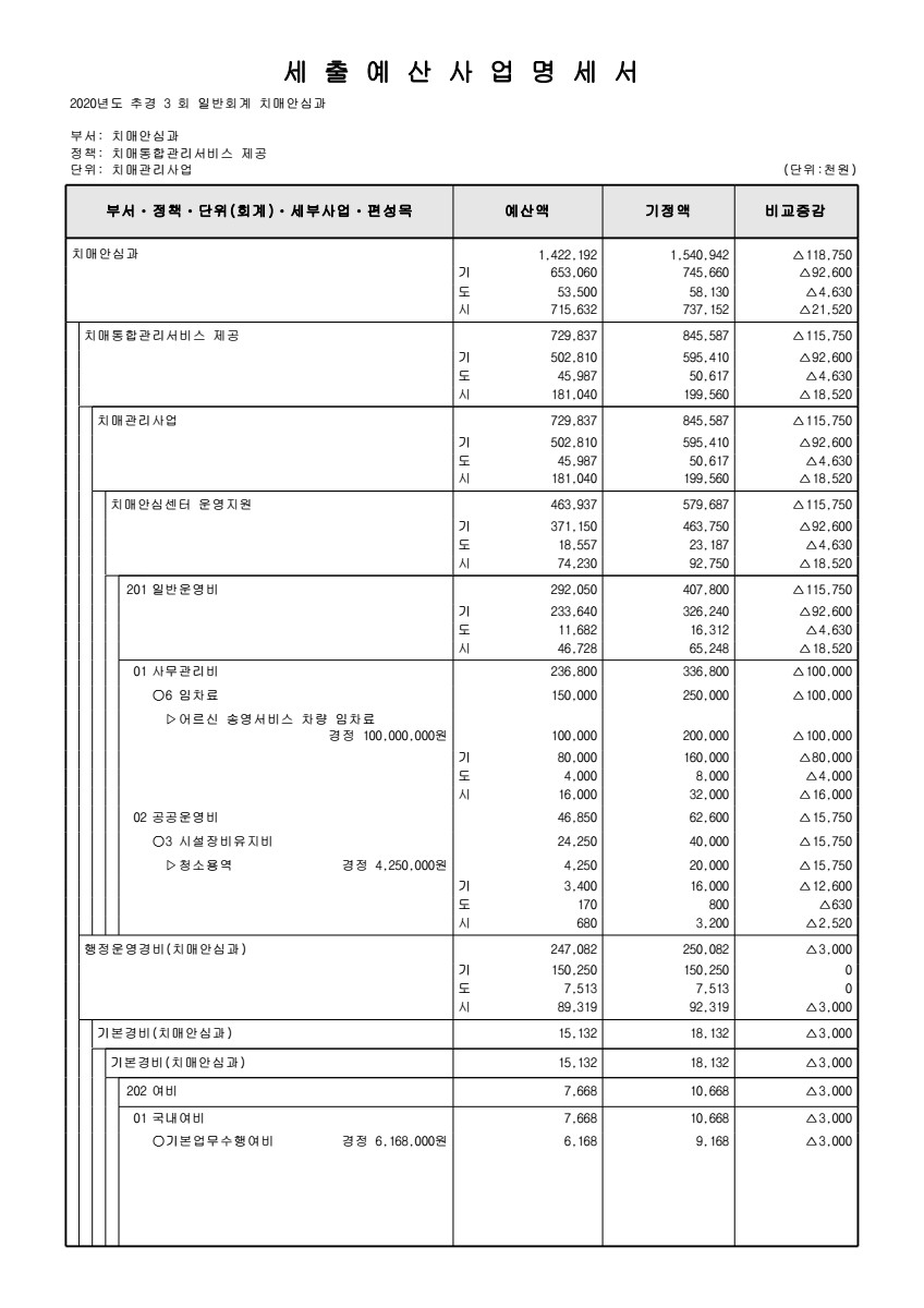 페이지