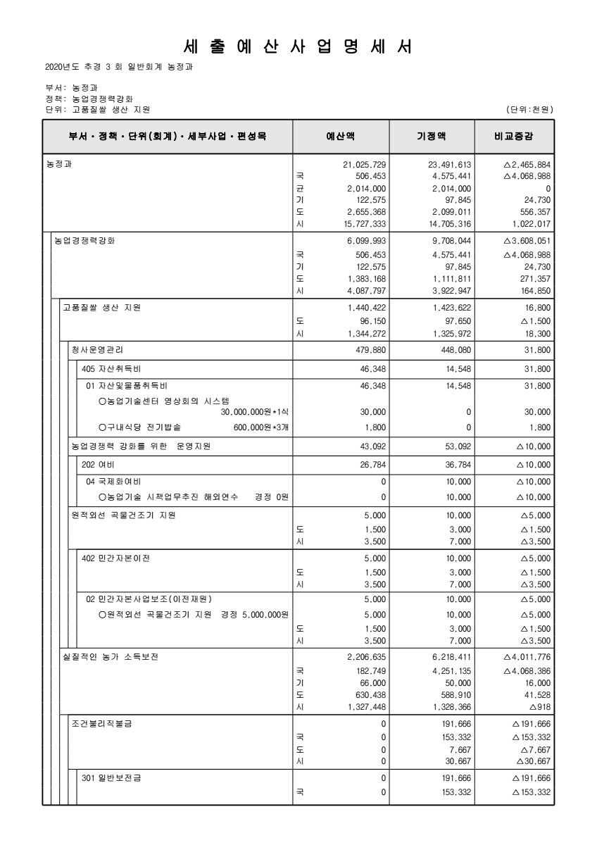 페이지