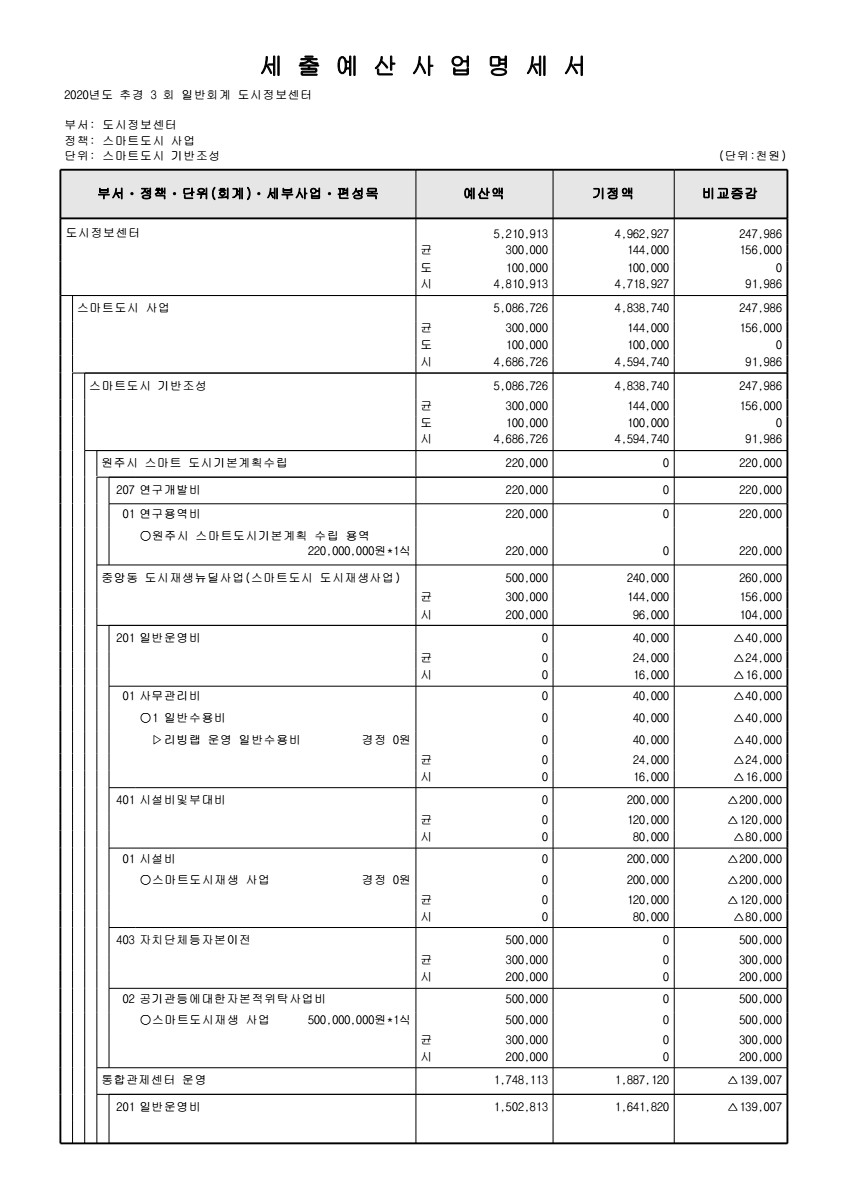 페이지