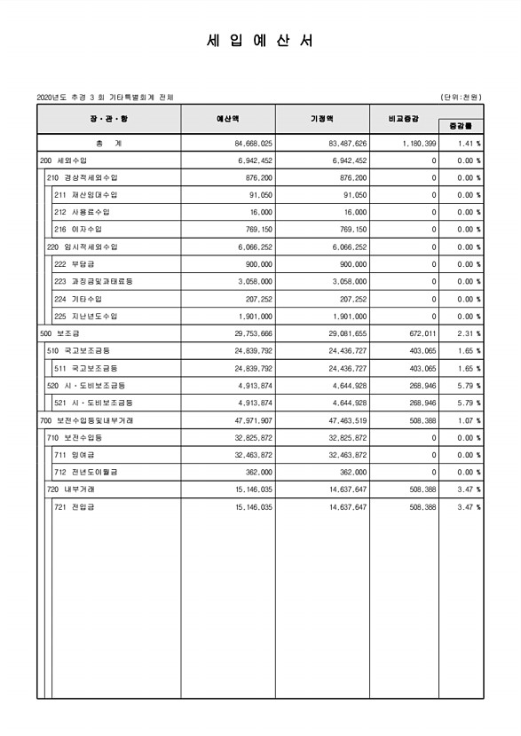 49페이지