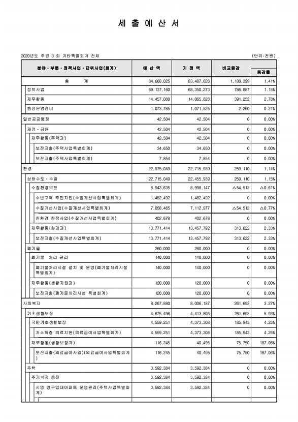 116페이지