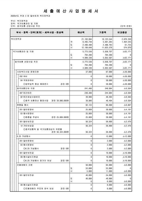 167페이지