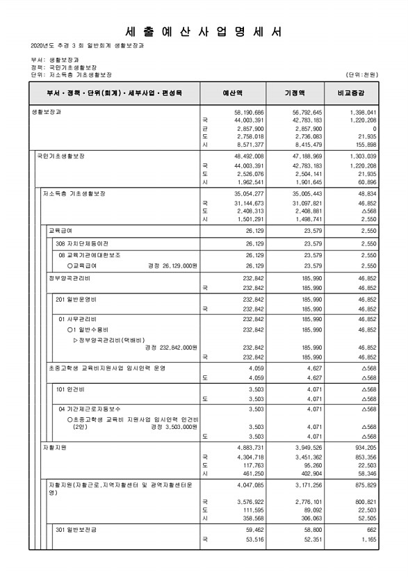 181페이지