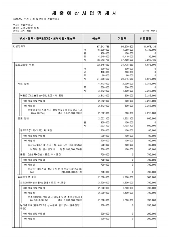 229페이지