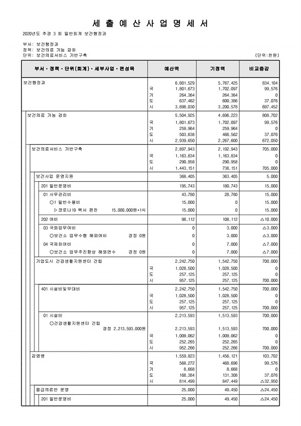 276페이지