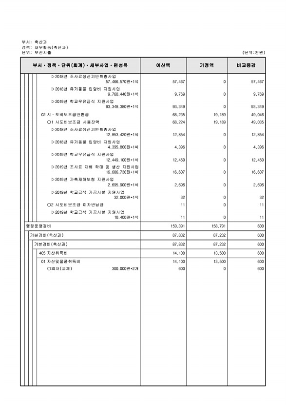 312페이지